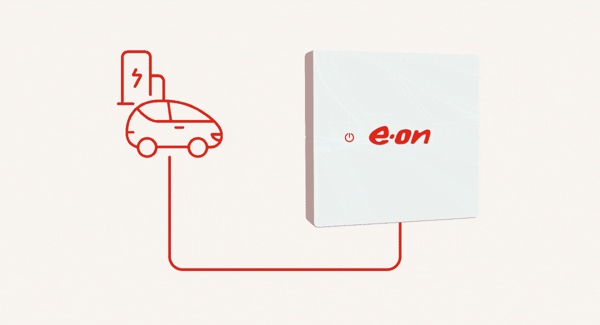 Animation des Ladevorgangs eines E-Autos zuhause, gesteuert über die Wallbox zusammen mit der E.ON Home Box und E.ON Home App.