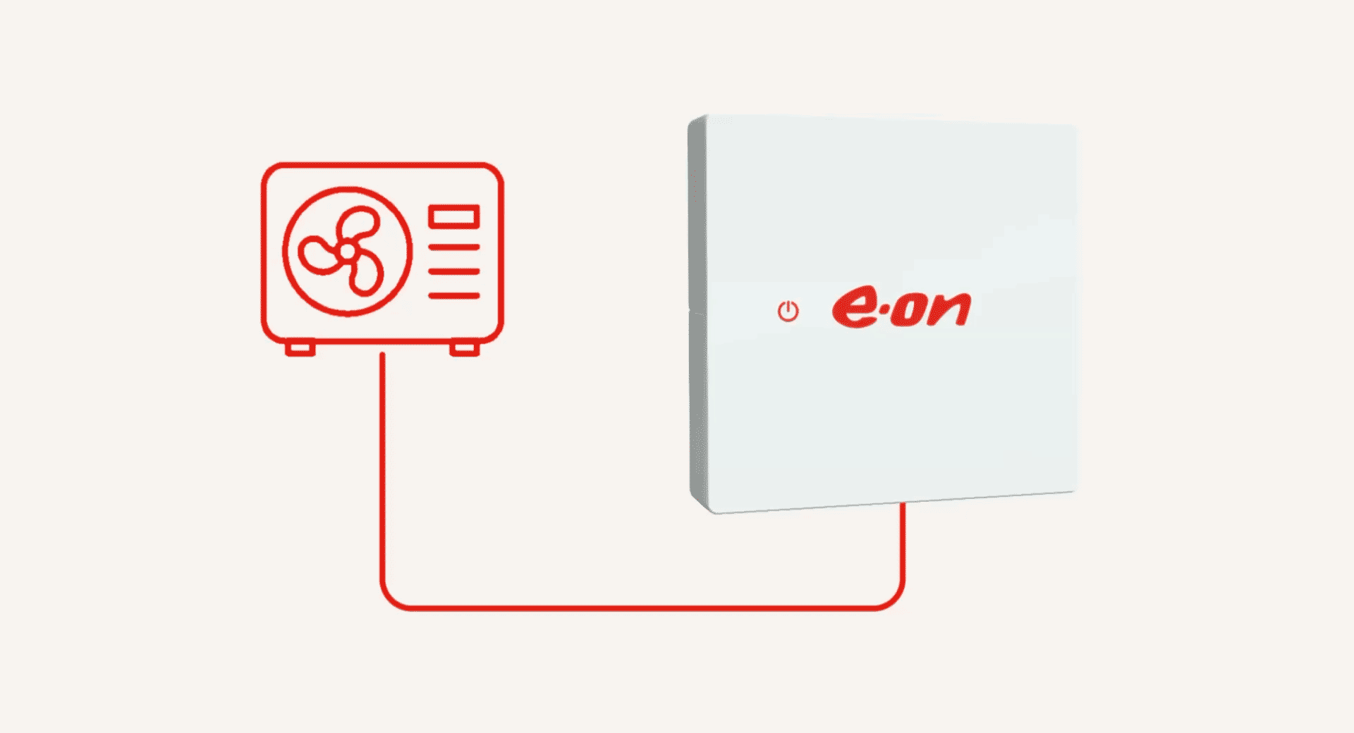 Animation der Wärmepumpe-Integration in das HEMS (Home Energy Management System).