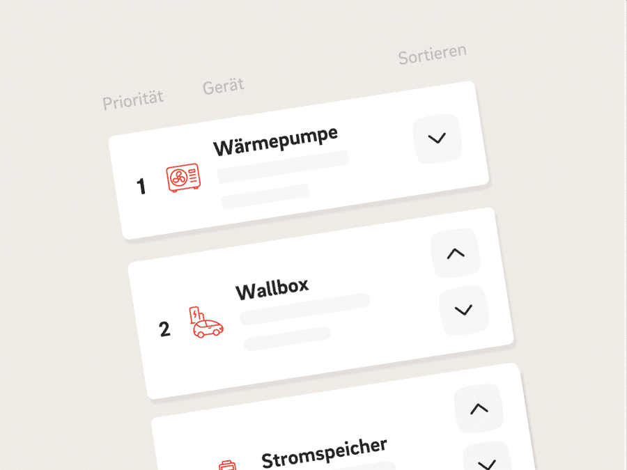 In der Animation ist zu sehen, wie sich die Reihenfolge verschiedener Energielösungen (Wärmepumpe, Stromspeicher, Wallbox) stetig ändert.