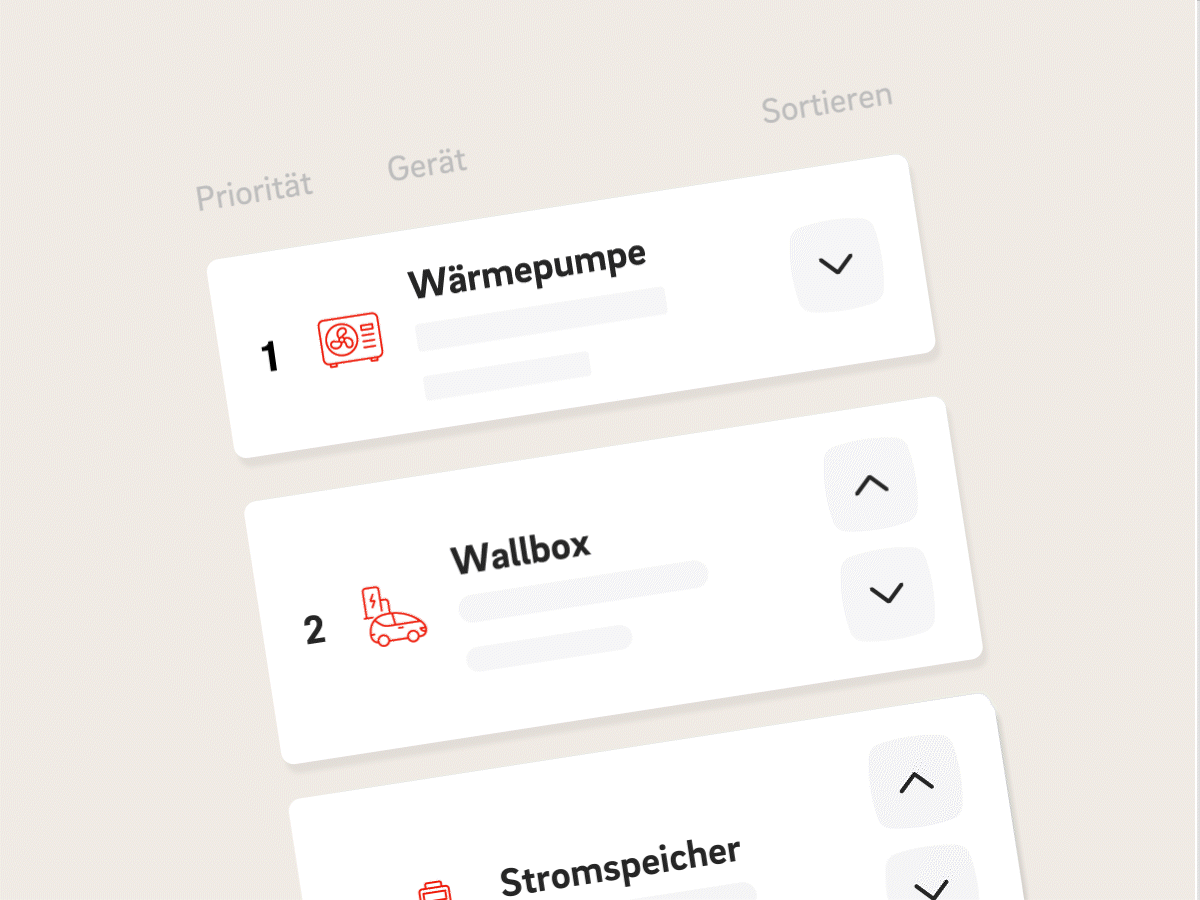 In der Animation ist zu sehen, wie sich die Reihenfolge verschiedener Energielösungen (Wärmepumpe, Stromspeicher, Wallbox) stetig ändert.